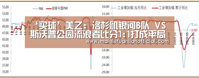 ‘买球’美乙: 洛杉矶银河B队 VS 斯沃普公园流浪者比分1:1打成平局(图2) 买球软件